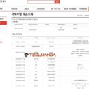 아주 굿~! 미녹시파크 핀페시아 등
